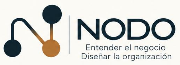 NODO. Entender el negocio. Diseñar la organización.